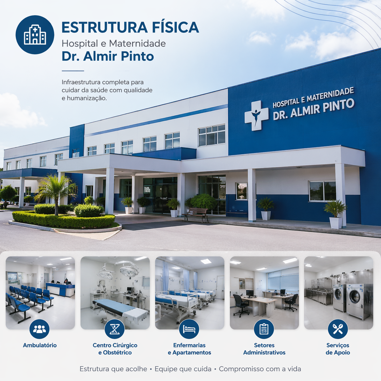 Estrutura Física do HMDAP